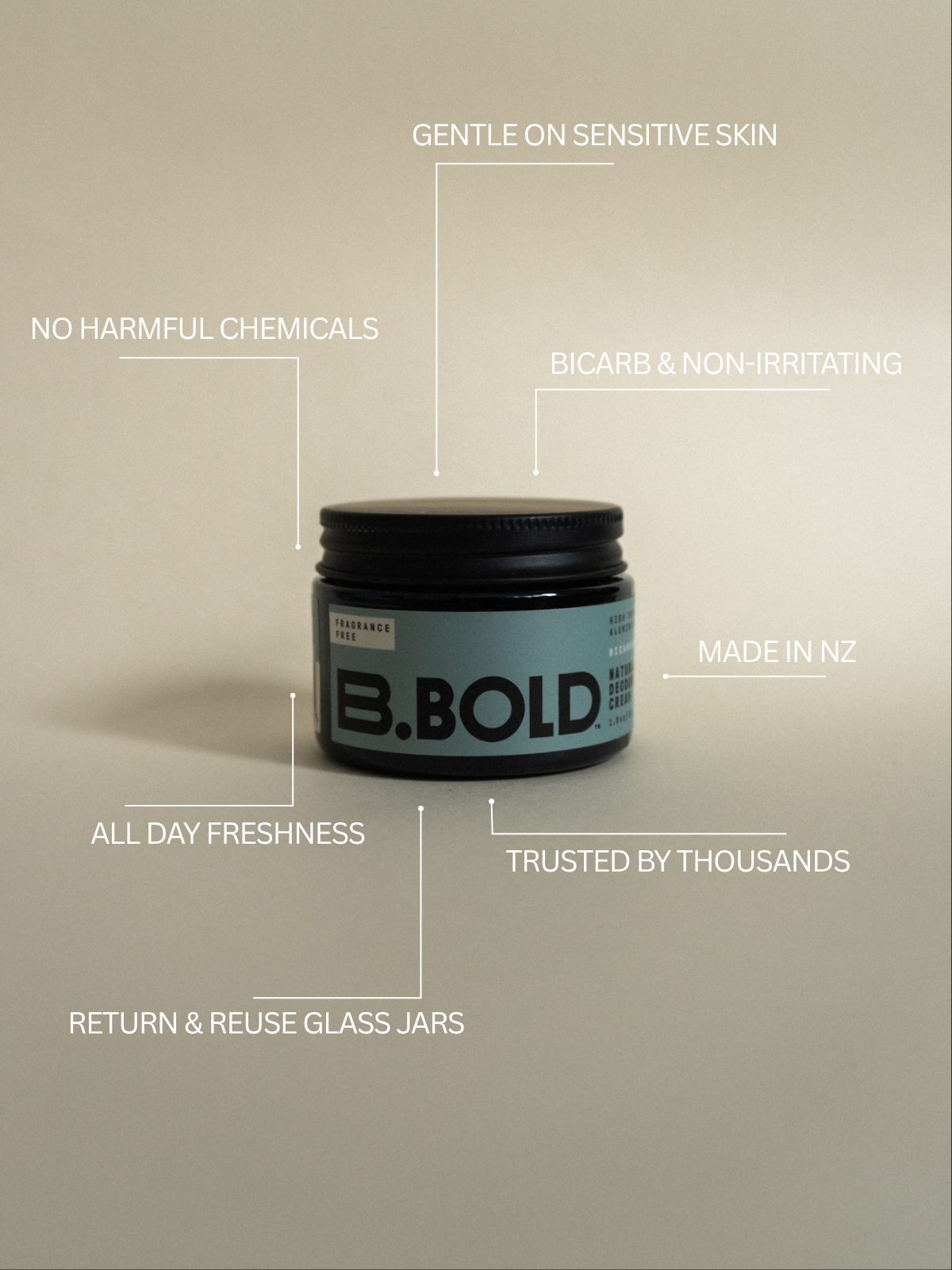 Fragrance Free Deodorant | Bicarb Free