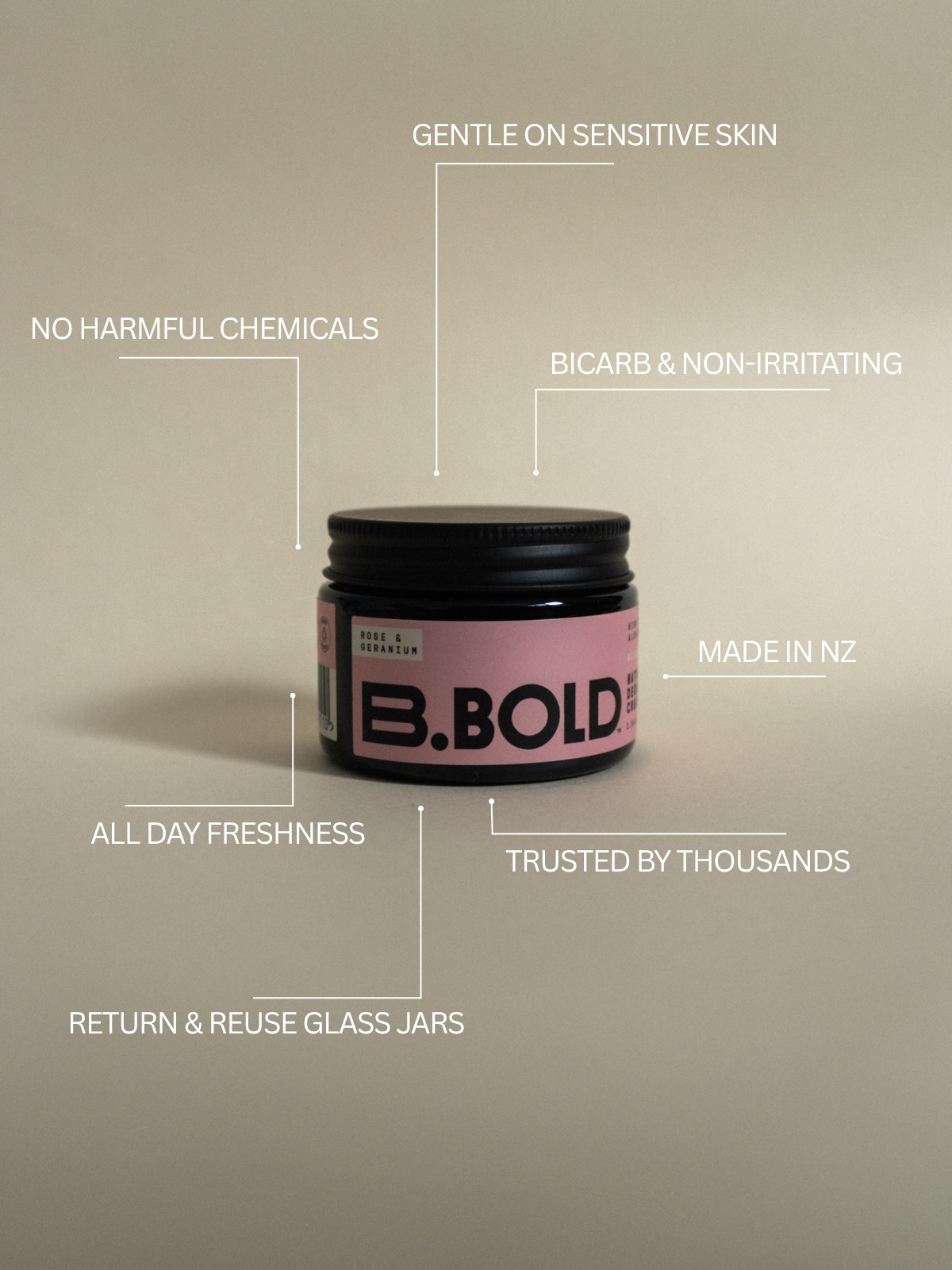 Rose & Geranium Deodorant | Bicarb Free