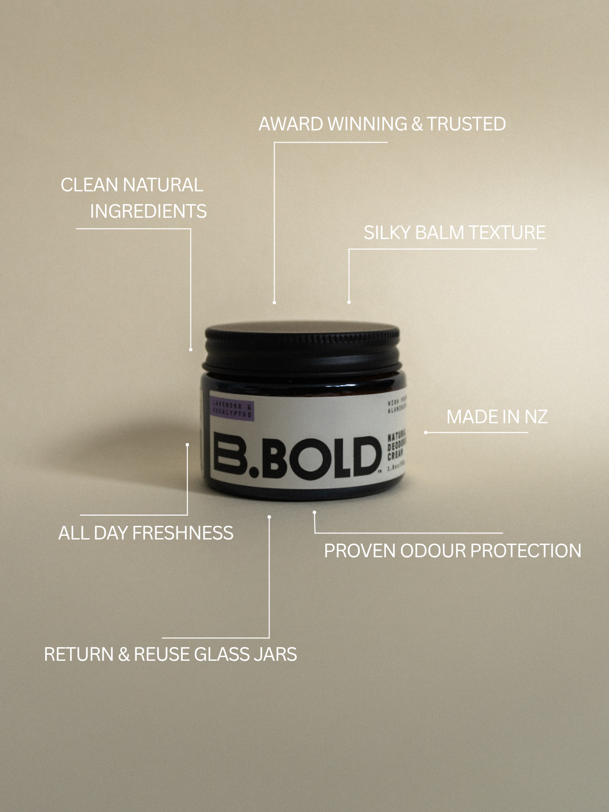 Lavender & Eucalyptus Deodorant