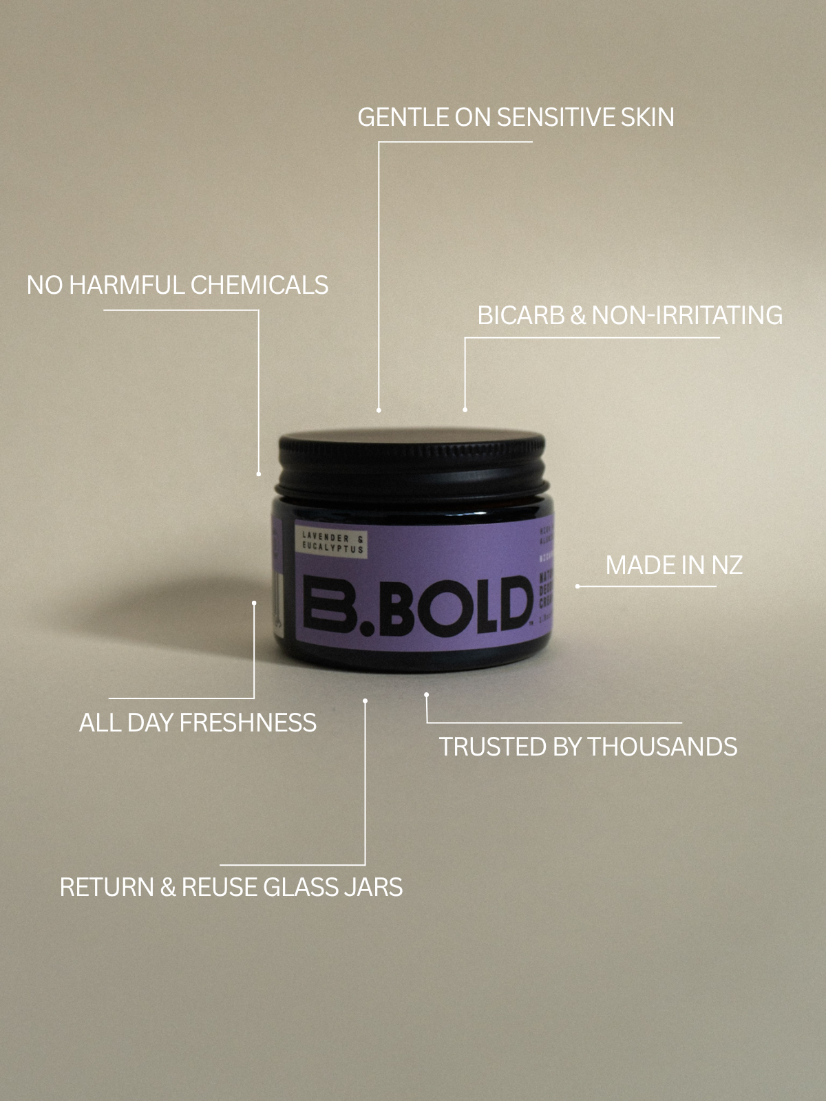 Lavender & Eucalyptus Deodorant | Bicarb Free